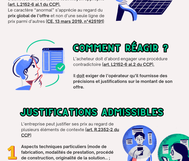 Quel cadre juridique pour les offres anormalement basses ?