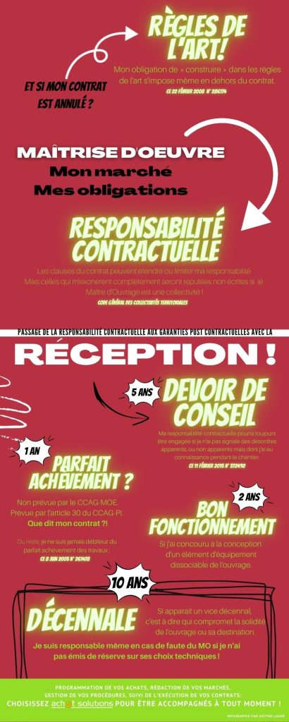 responsabilités moe