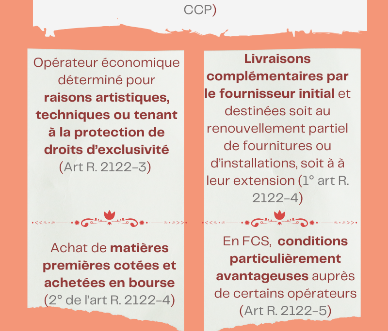 Les marchés sans publicité ni mise en concurrence
