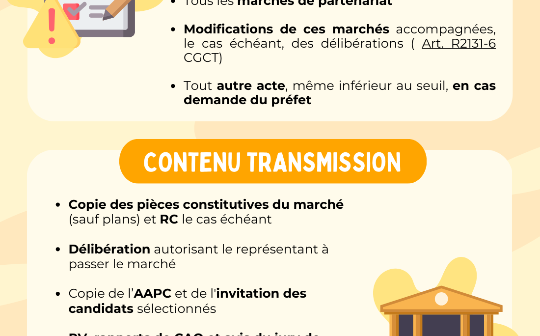 Le contrôle de légalité