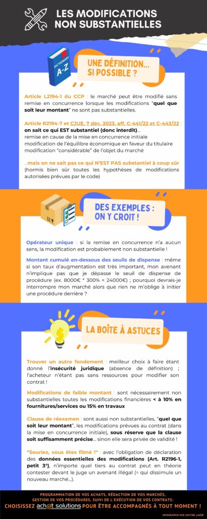 modifications substantielles