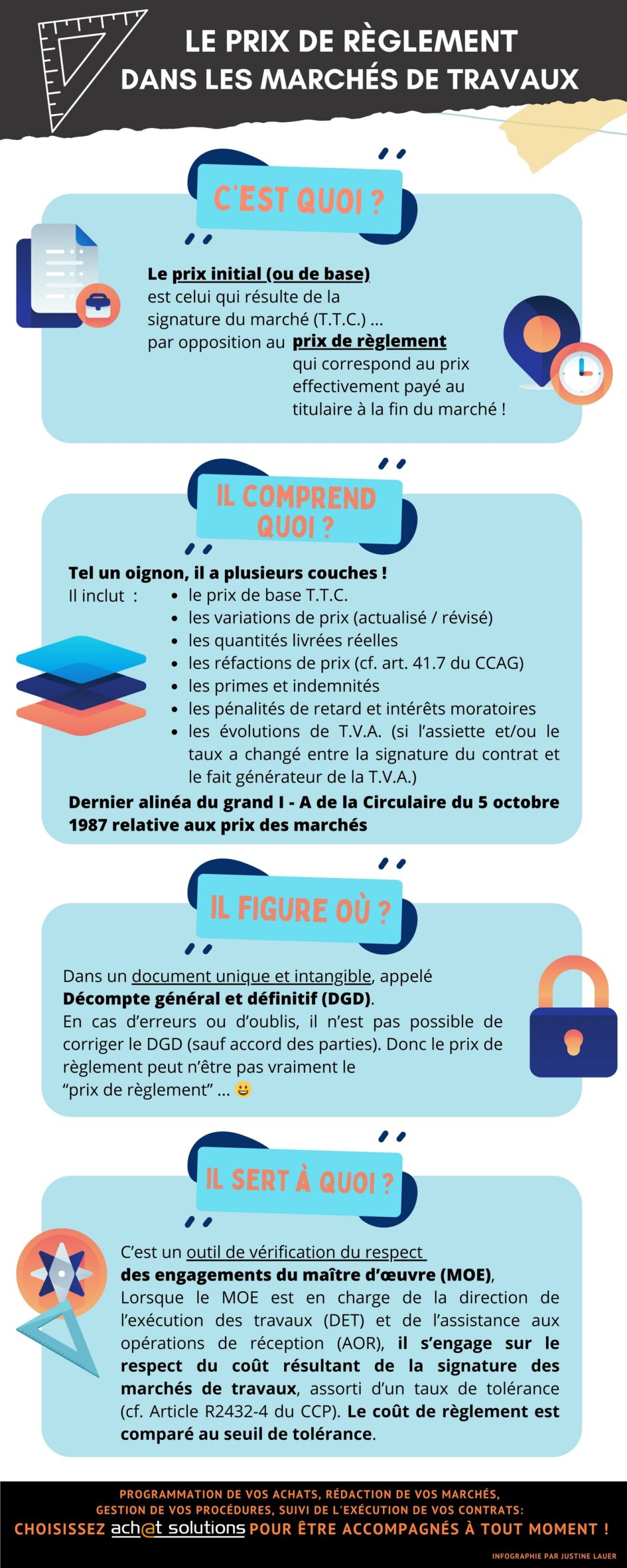 Le prix de r glement dans les march s de travaux blog de la commande