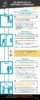 prestations juridiques