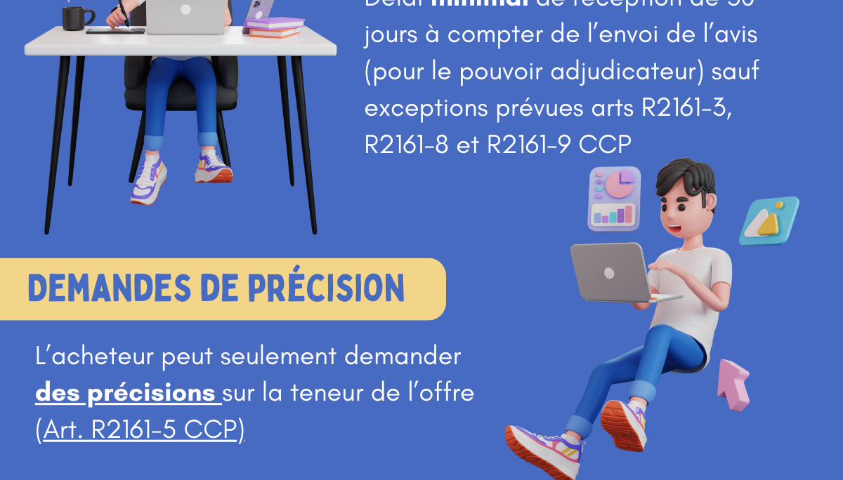 L’appel d’offres