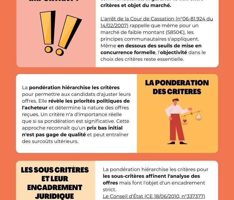 Les critères de sélection des offres