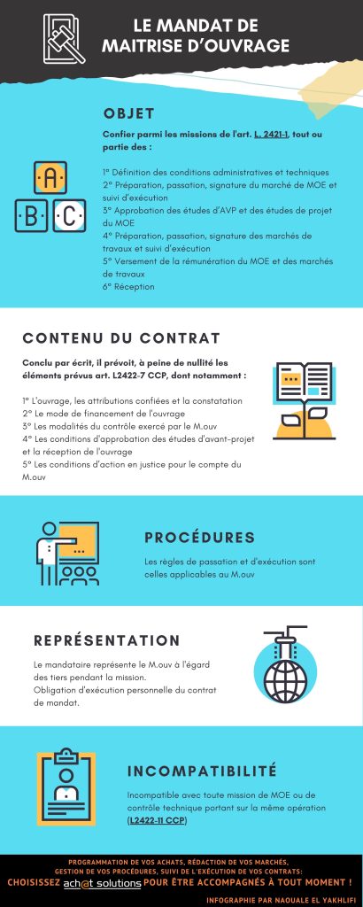 mandat de maîtrise d'ouvrage