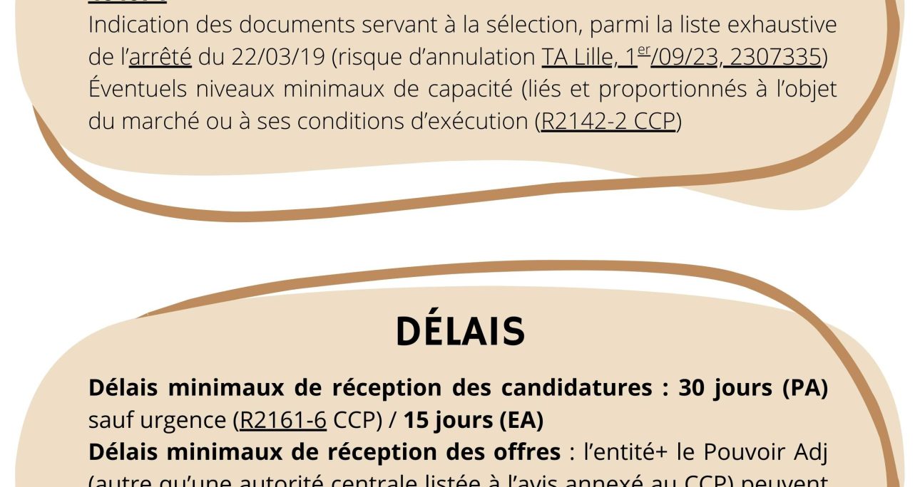 L’appel d’offres restreint