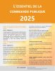 essentiel commande publique 2025