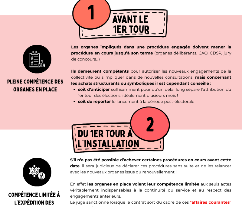 La commande publique en période de renouvellement électoral