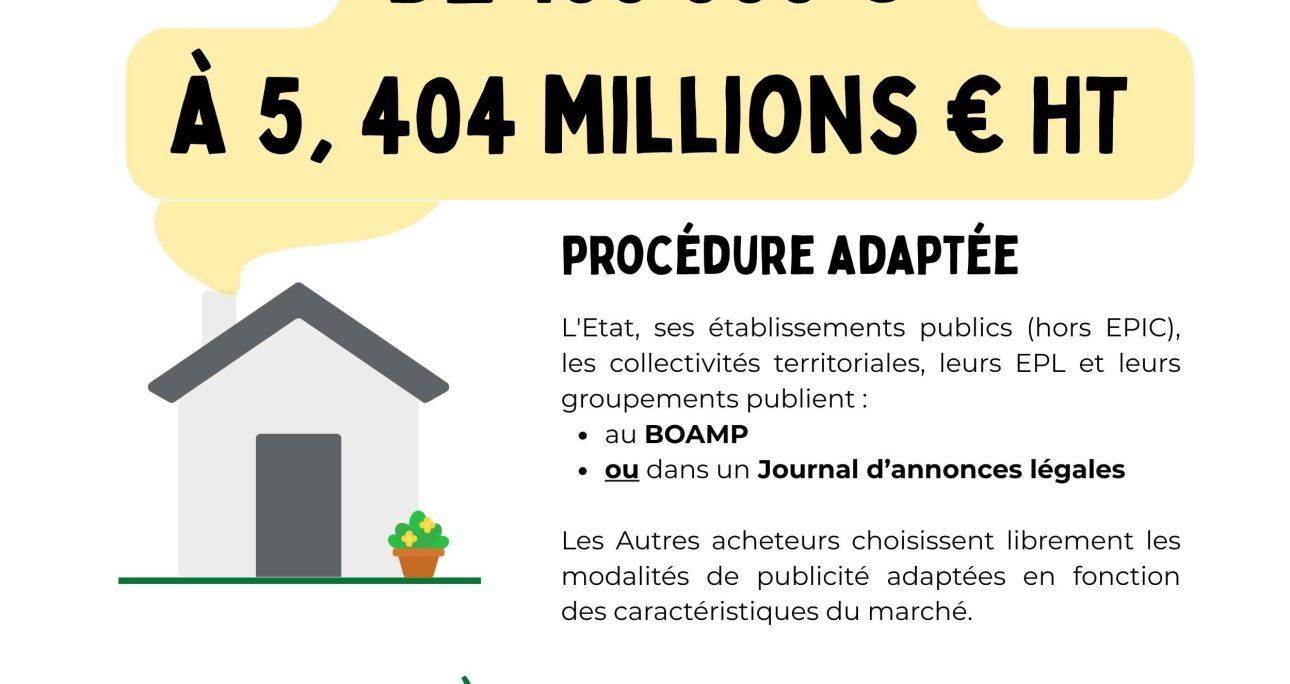 Les seuils applicables aux travaux en 2026