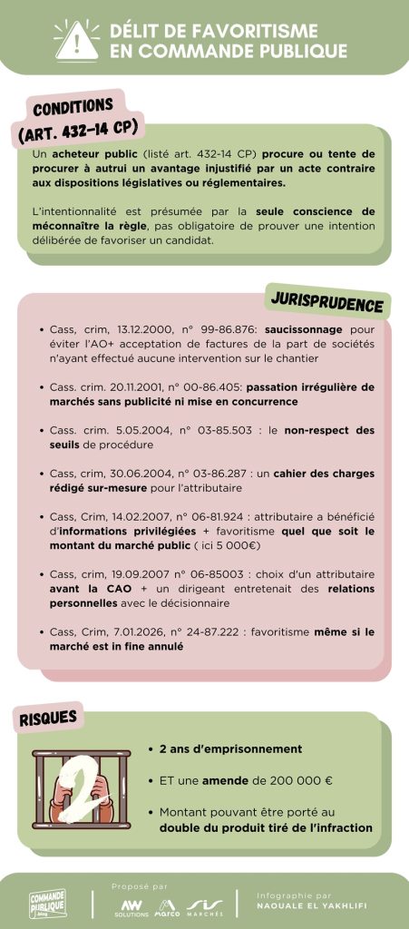 délit de favoritisme