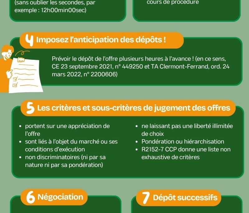 Guide Pratique : Le Règlement de la Consultation !
