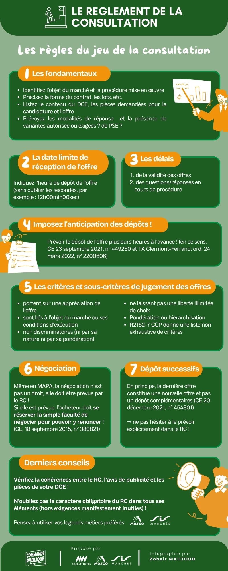 Guide Pratique : Le Règlement de la Consultation ! - Blog de la ...