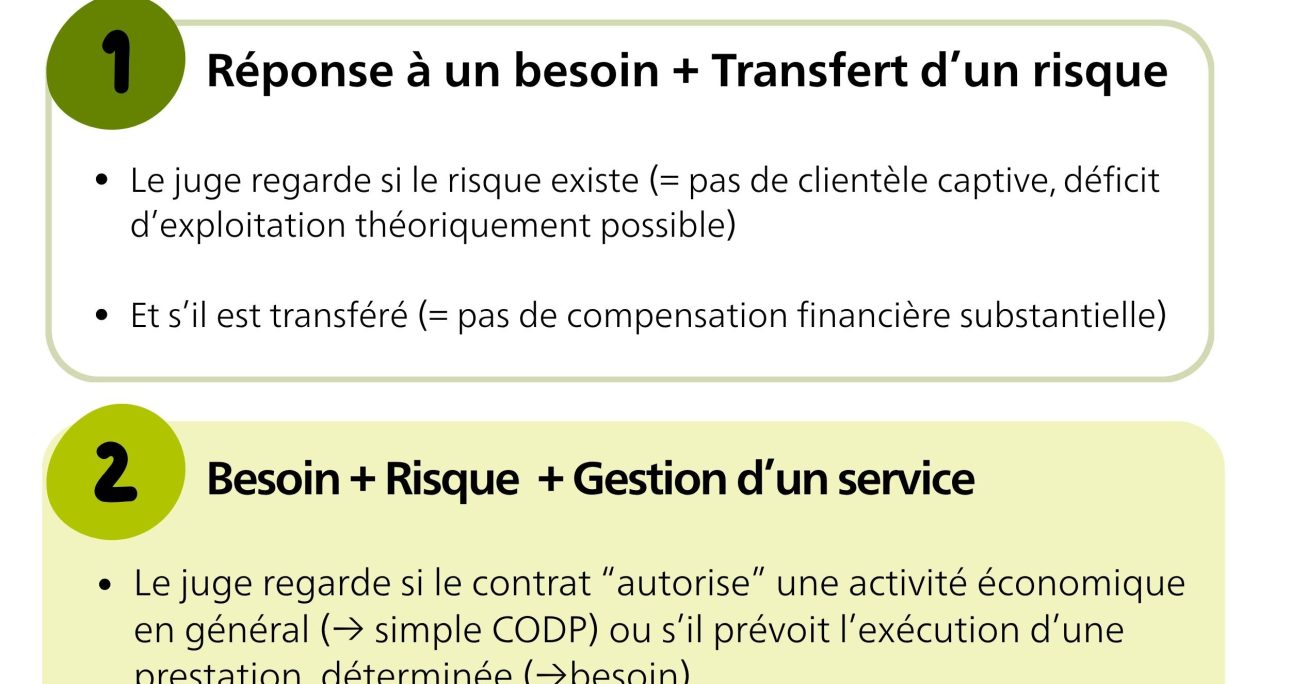 La différence DSP / concession de service public