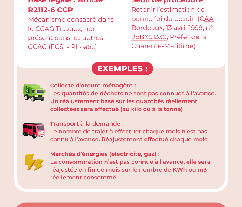 Marchés à Prix Unitaires : quel contrat choisir ?